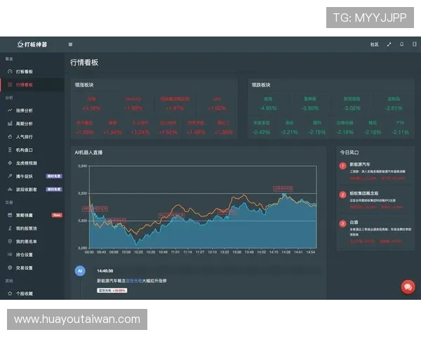 凯发电游大厅：高效的资金管理系统，确保每一笔交易都快速安全无忧