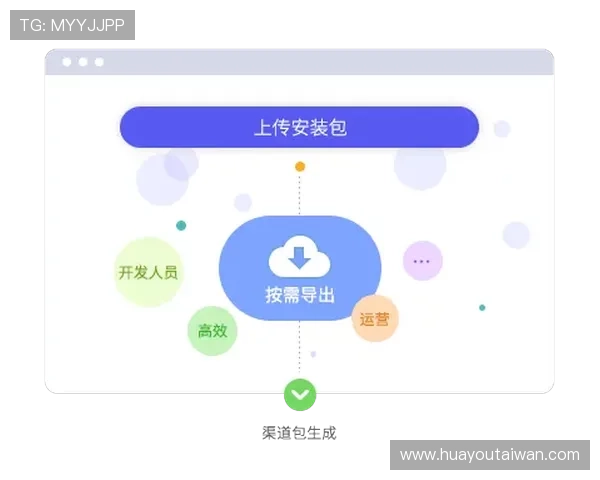 凯发网站app下载官方渠道，快速便捷的下载安装流程详解