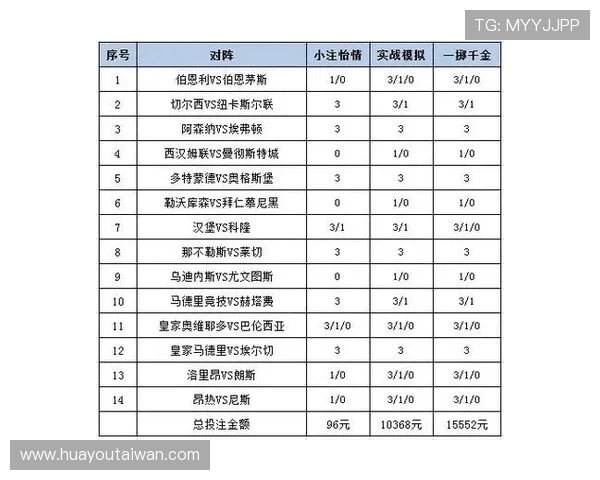 如何选择最佳投注策略在AG轮盘中获胜，实用技巧与经验分享